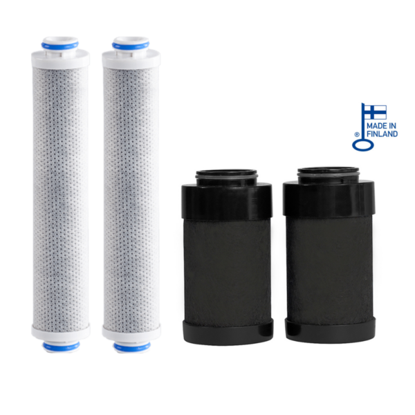 aqva finland suihkusuodatin vaihtopatruuna